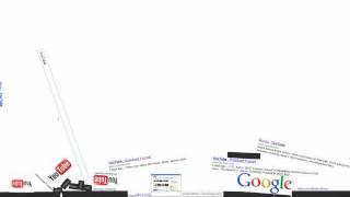 Google Gravity