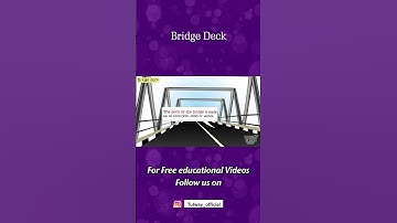 Bridge | Bridge Deck | Types of Bridges | Bridge Basics, Concepts | Science #shorts
