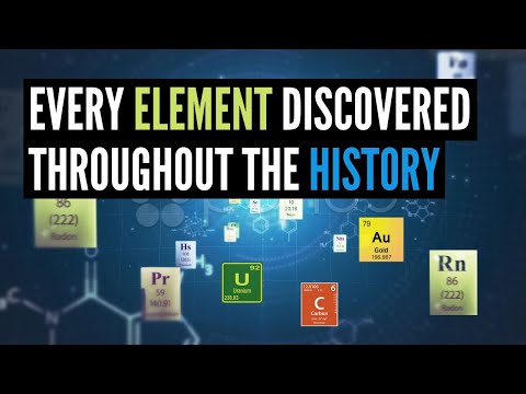 Every Element Discovered Throughout The History.