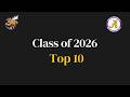    2026  10
