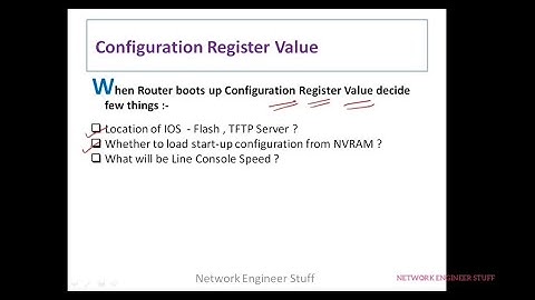 Configuration Register Value on Router | in Hindi