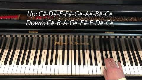 C-sharp Melodic Minor Scale