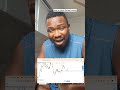 this is how you can catch best moves in the market.