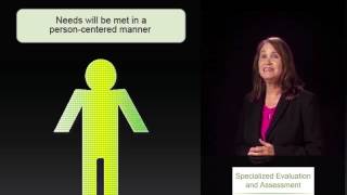 Información Specialized Evaluation Assessment (SEA) Nancy Cleghorn - Project Manager Noticias