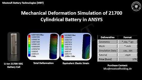 Mechanical Deformation Simulation of 21700 Cylindrical Battery in ANSYS