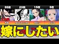 【ワンピース】嫁にしたいランキング