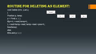 CS3363 UNIT 3 DOUBLY LINKED LIST