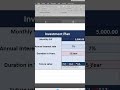 Future Value Explained in 30 Seconds | Excel Finance Basics