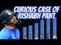 Curious Case of Rishabh Pant | Pant performance versus Dhoni, Yuvraj, Rohit, Sehwag & Raina