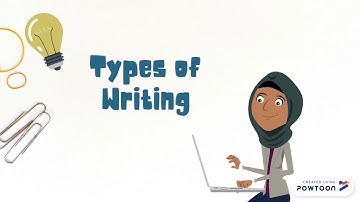Types of Writing : Narrative, Descriptive, Expository, Argumentative
