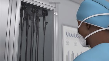 Medical Animation, Sterile Processing Software