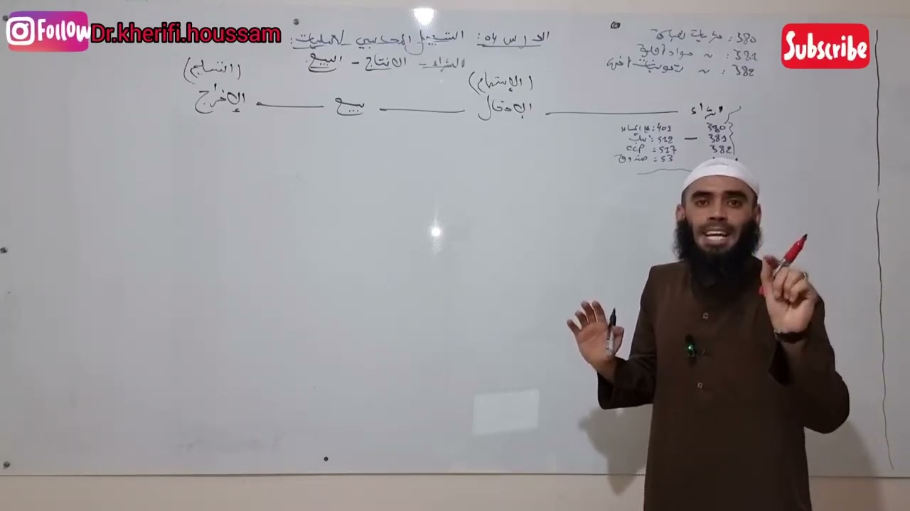 درس : التسجيل المحاسبي لعمليات الشراء-الانتاج-البيع #د_خريفي_حسام