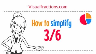 How to Simplify the Fraction 3/6