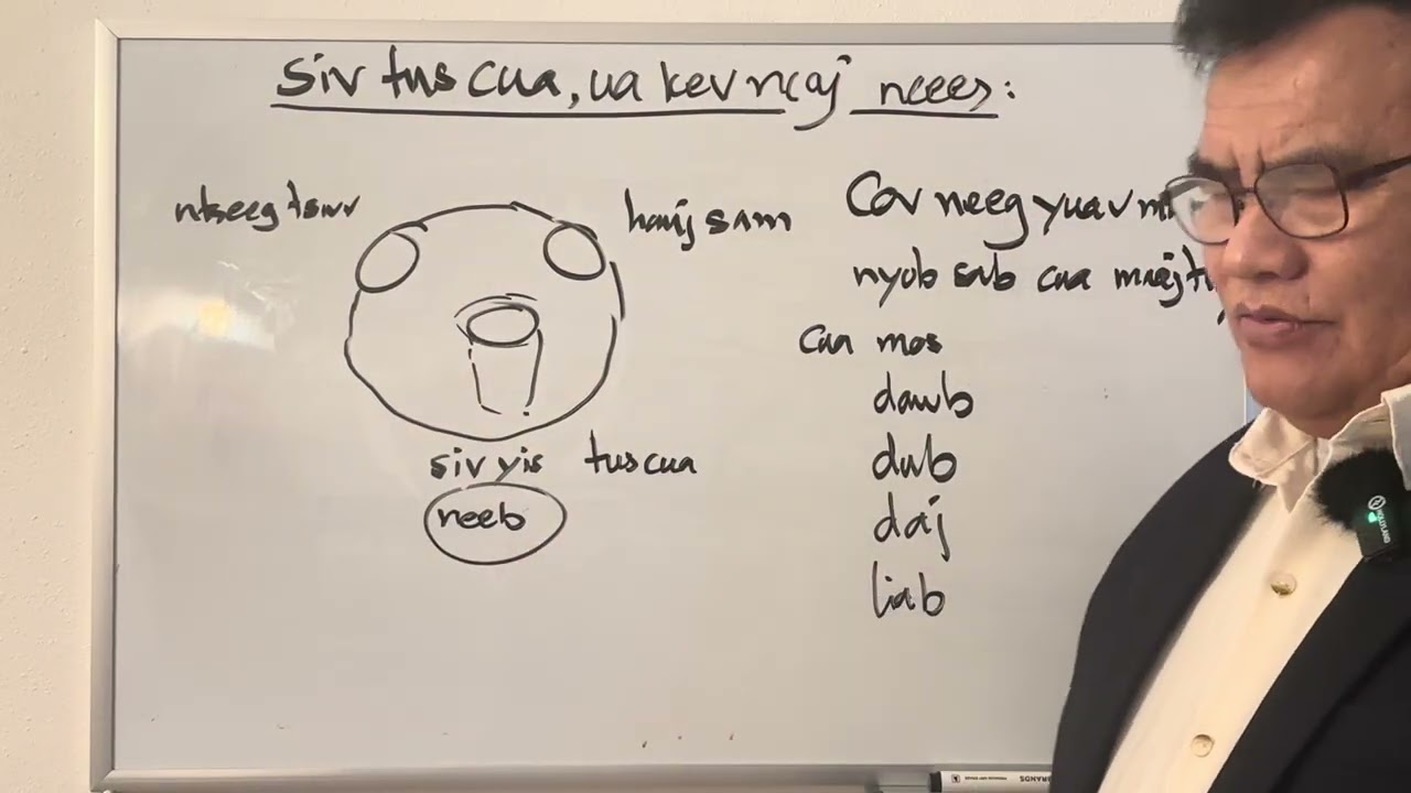 Peb kawm mus tus cua txoj kev ncaj ncees 2/22/26