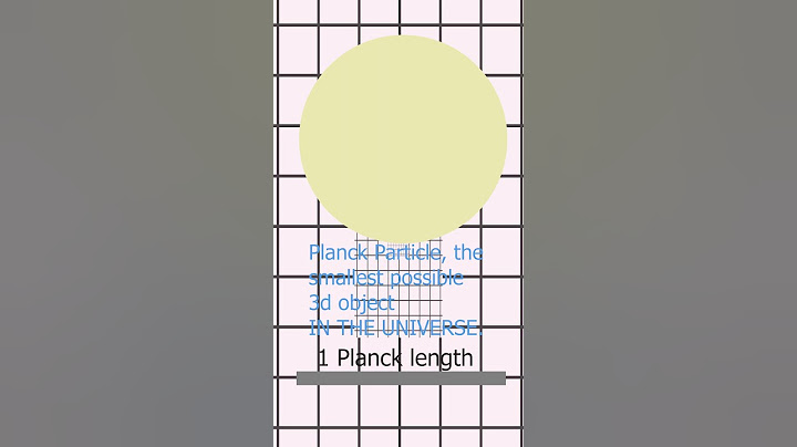 What Happens If You Just Keep Zooming In?