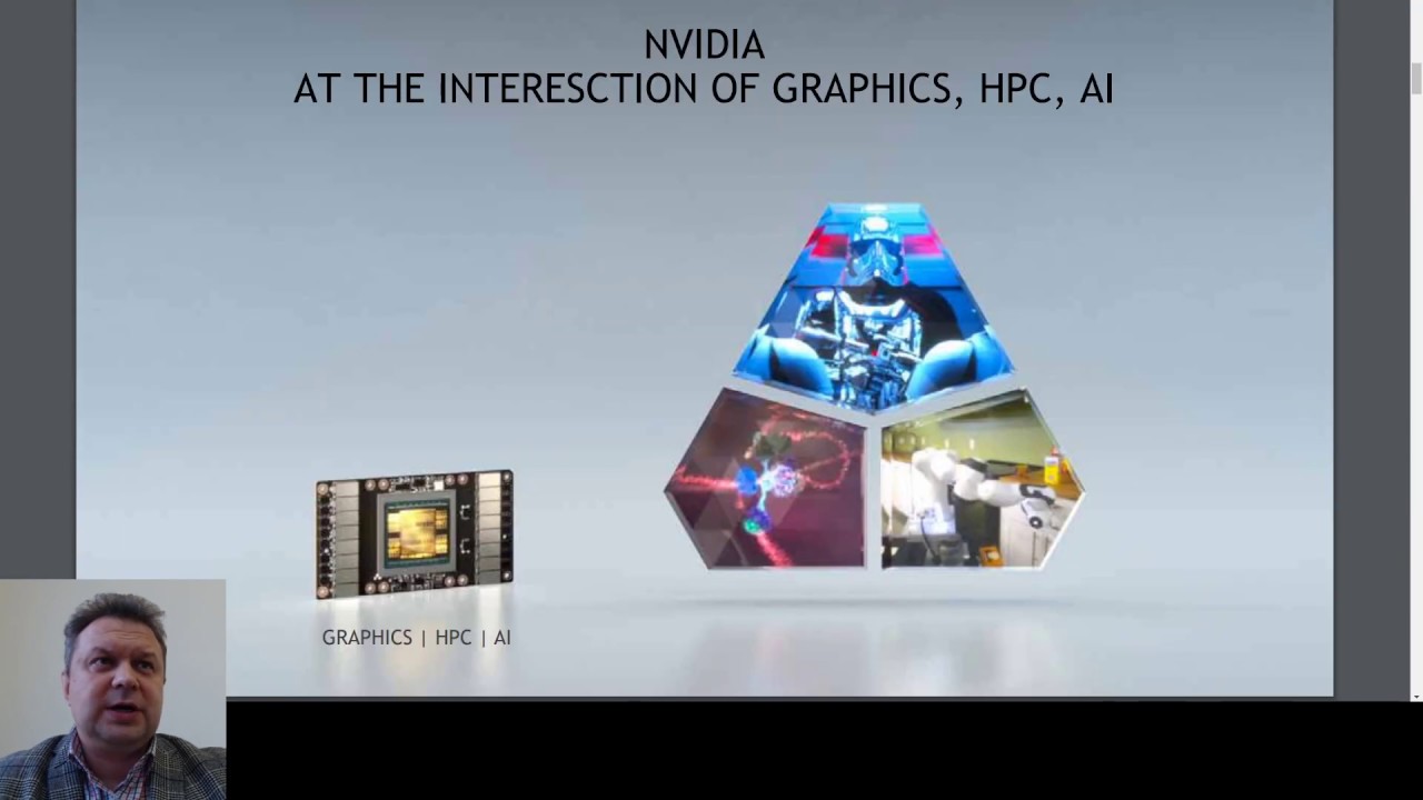 Nvidia (Полупроводники); VEON (Беспроводные сети) ; TSLA (Автомобильное производство).