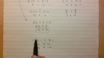 MHF4U Linear Inequalities