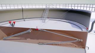 Protego Tank Equipment