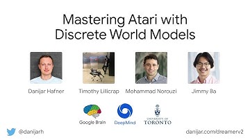 Mastering Atari with Discrete World Models