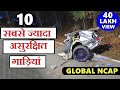 Top 10 Most unsafe indian cars | खुली पोल | Indian cars with zero star safety ratings | ASY