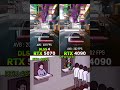The 5070 out performs the 4090 #pc #pcsettings #gaming #nvidia