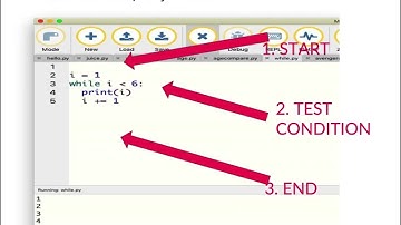 Coding For Kids | PART 5 | LOOPS
