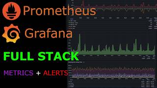 Full Prometheus + Grafana Monitoring Stack Tutorial
