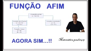 FUNÇÃO AFIM - O que é 