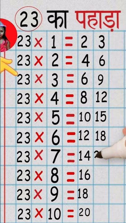 Table of 23 #TRICK #youtubeshorts #shorts #maths #tables #23 #trick #mathstrick