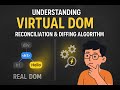 Virtual DOM Explained 🔍 | Reconciliation & Diffing Algorithm in React | Beginners to Advanced