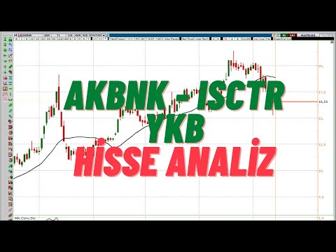 AKBNK - ISCTR - YKB ANALİZ. BANKA HİSSELERİ 2023'te YÜKSELECEK Mİ?