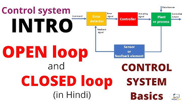 Control system basics|Introduction|open loop and closed loop system in hindi