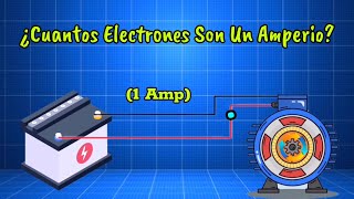 qu Son Los Amperios De La Corriente Elctrica qu Es Un Amperio El Amperio Explicado