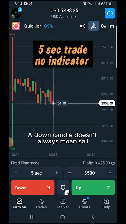 Olymp Trade 5 second strategy No Indicator  #binarytradingtricks #binaryoptionstradingforbeginners
