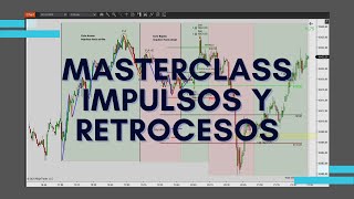 Clase Magistral de IMPULSOS Y RETROCESOS | Estrategia de Trading GRATIS  Curso para Day Trader