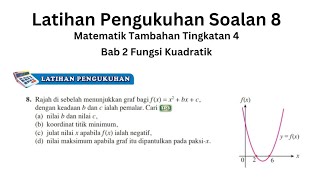 Bab 2 |Fungsi Kuadratik |Latihan Pengukuhan |Soalan 8 |KSSM Buku Teks Matematik Tambahan Tingkatan 4