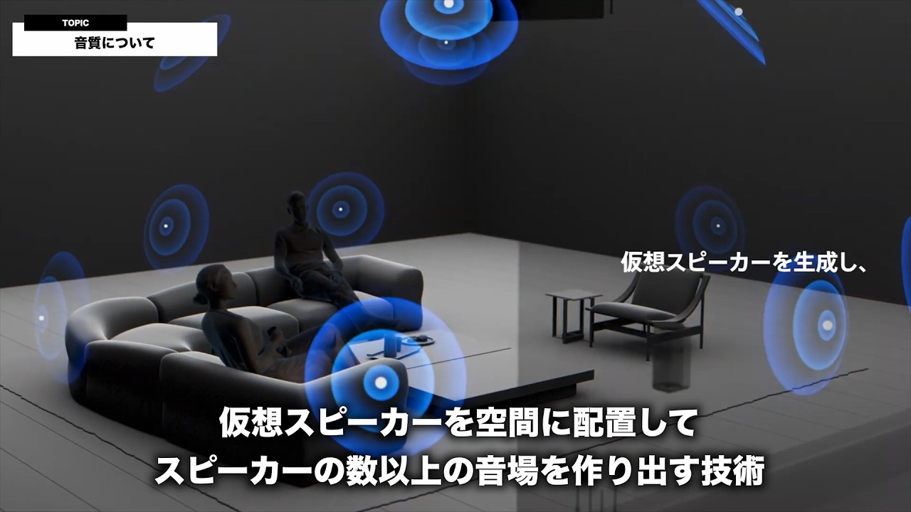 BRAVIA Theatre Trioワタナベカズマサ氏レビュー動画【ソニー公式】