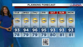 Local 10 Weather Video Forecast: 07/27/26 Evening Edition