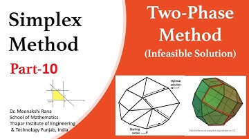 Simplex Method |Part 10| Two-Phase Method-Infeasible Solution