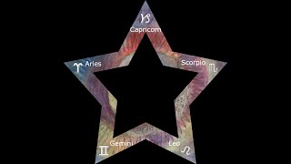 How to Find YOUR Venus Star Point® w/Arielle Guttman and Louise Edington screenshot 5