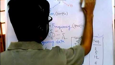 1  Biostatistics introduction