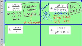 Unit 9 Notes 3 Rational Expressions Profile