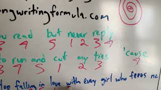 Celebrity Must Stop- ONR- The Formula of 5's- The Secret Hit Songwriting Formula Wealth