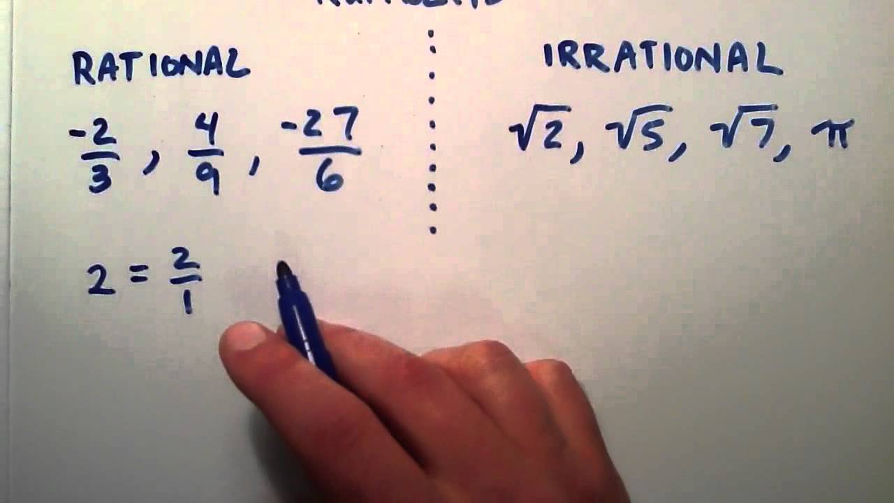 Rational And Irrational Numbers Chart