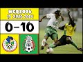 Dominica [0] vs. Mexico [10] FULL GAME -6.19.2004- WCQ2006