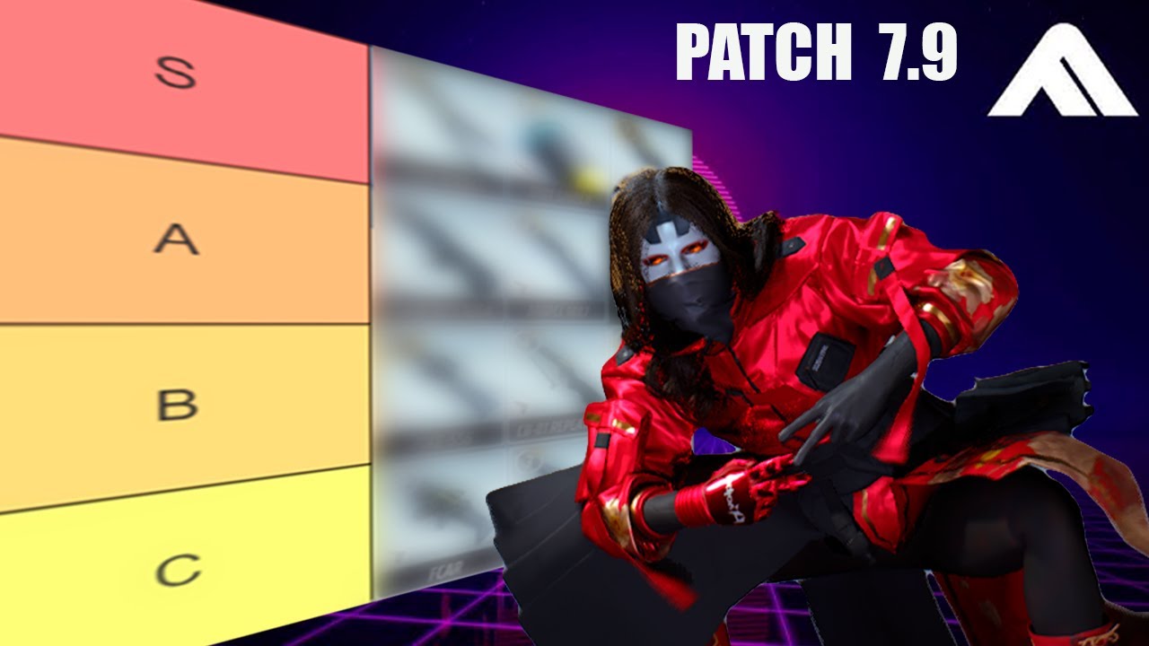 ПОЛНЫЙ ТИР-ЛИСТ ОРУЖИЙ НА МЕДИУМА THE FINALS