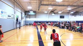 18 Storm Vs Va Wave 17 Surge
