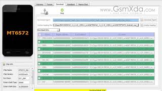 Oppo R831K Flashing Failed 100% Free Solution
