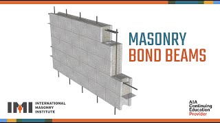 A.24 Masonry bond beams