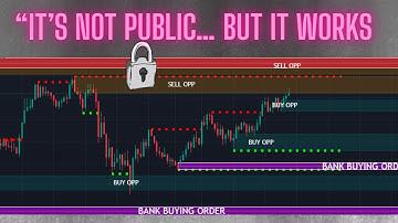 This Private Indicator Beats Every Public Indicator On TradingView!